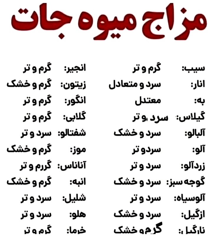 مزاج هر میوه چگونه هستش طبع گرم و سرد کدومه
