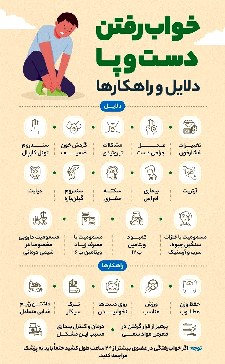 دلایل خواب رفتن دست و پا