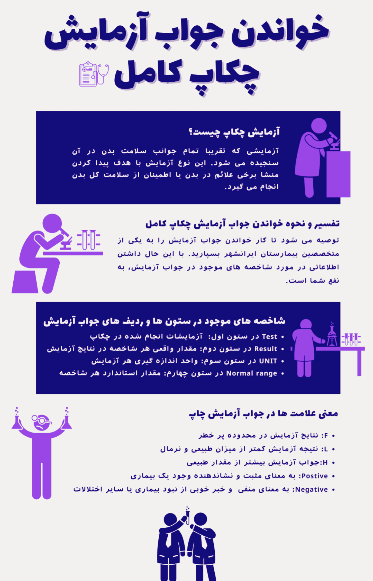 لوله آزمایش حاوی خون با پسزمینه پزشکی و ماسک جراحی