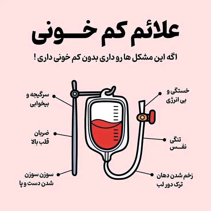علایم کم خونی در بدن انسان
